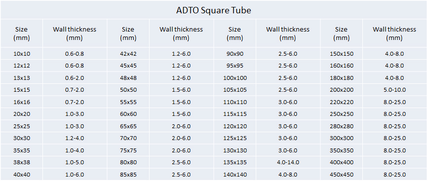 black square tube specifications