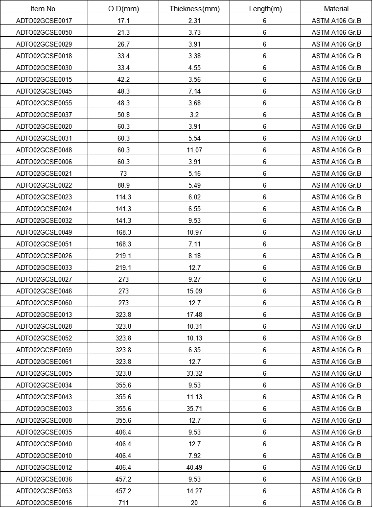 seamless steel boiler tube specifications