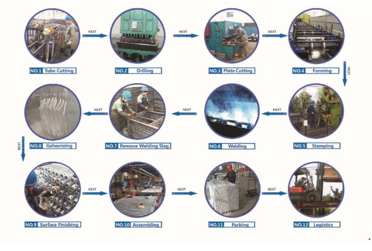 Aluminium formwork accessories props product process