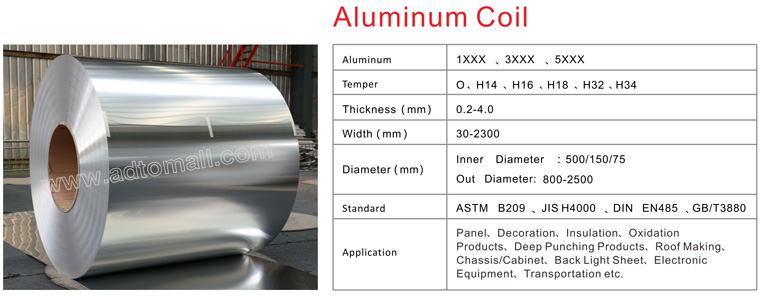 aluminum coil specifications