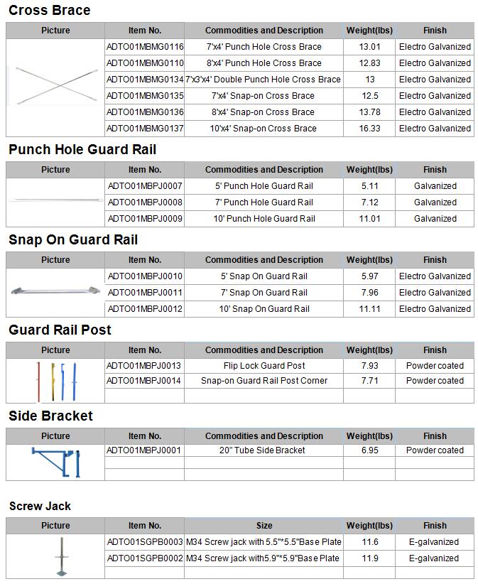 Punch hole cross brace_American-Scaffolding/Frame-System/American-frame-specifications_022