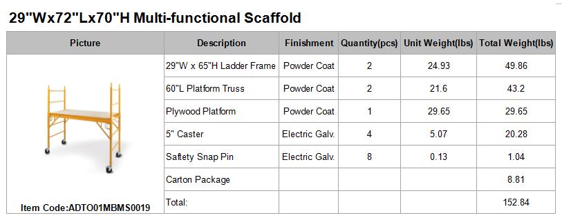 Baker scaffold_American-Scaffolding/Frame-System/American-frame-specifications_111