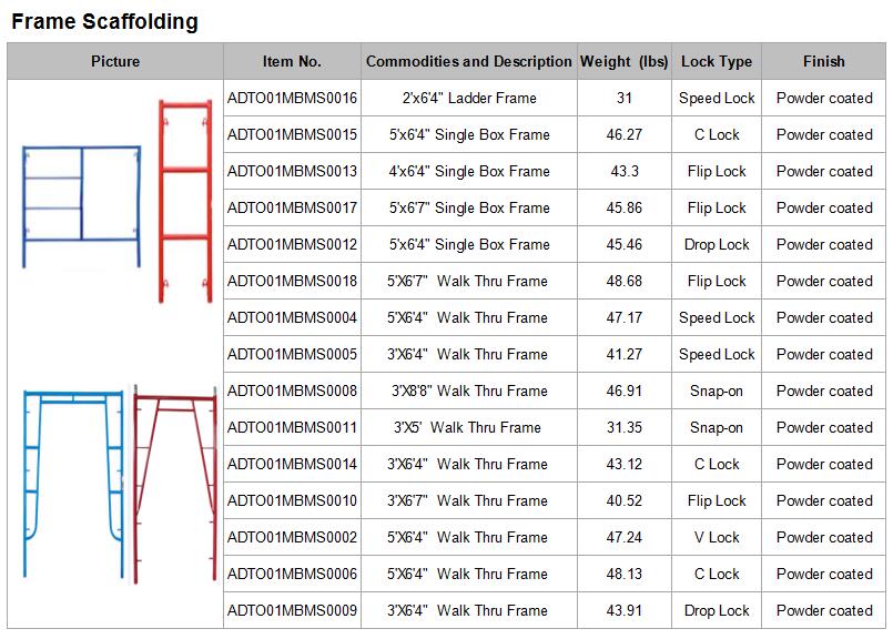 5x6'4 walk thru frame_American-Scaffolding/Frame-System/American-frame-specifications_222