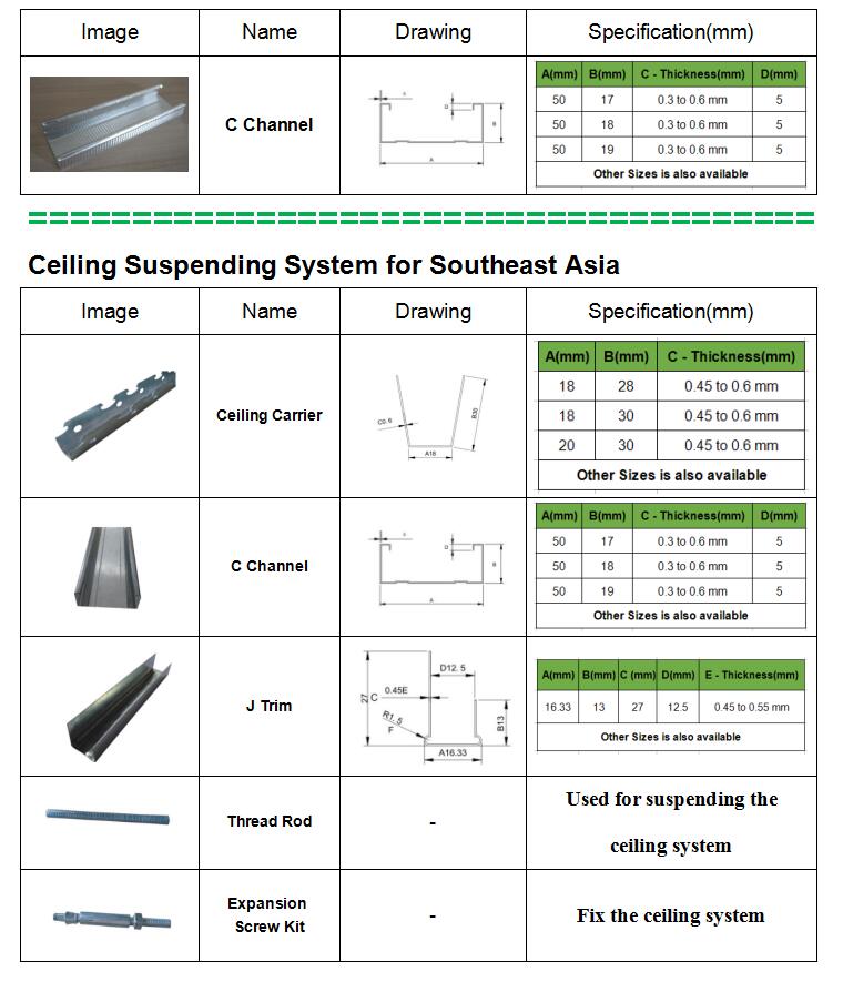 suspended steel c channel system