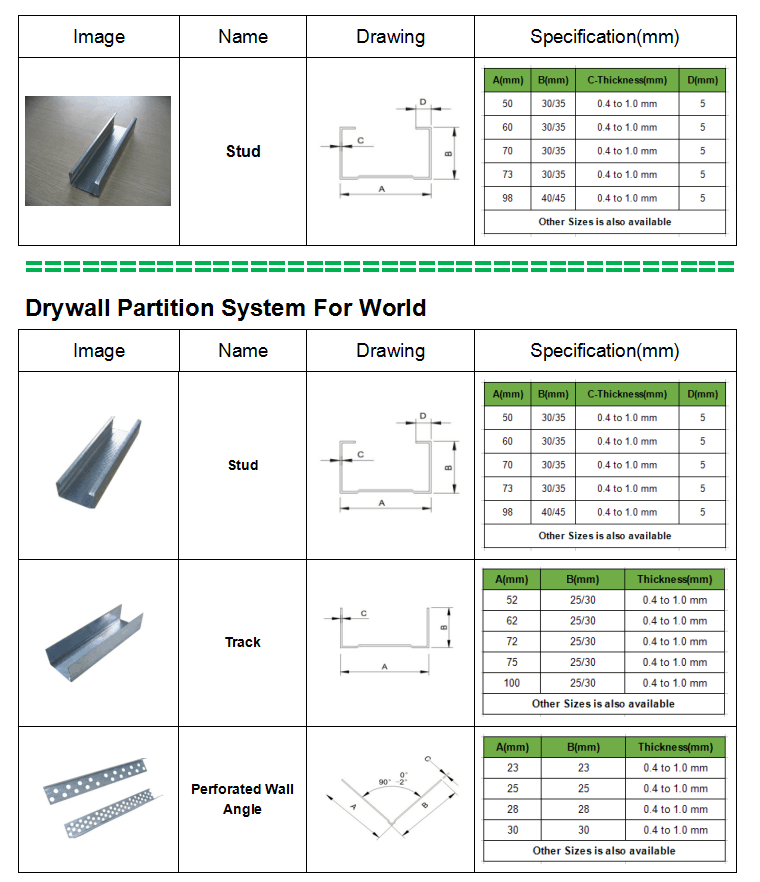 light-gauge-metal-stud-size-chart-decoratingspecial