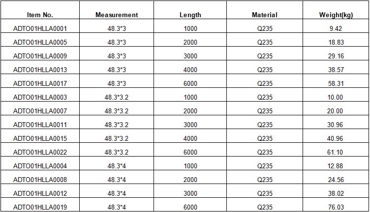 ladder beam specifications