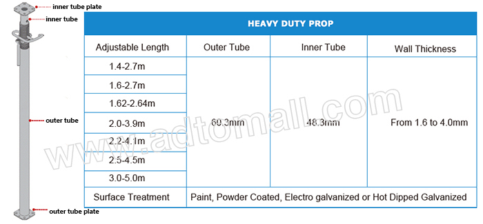 heavy duty prop specifications