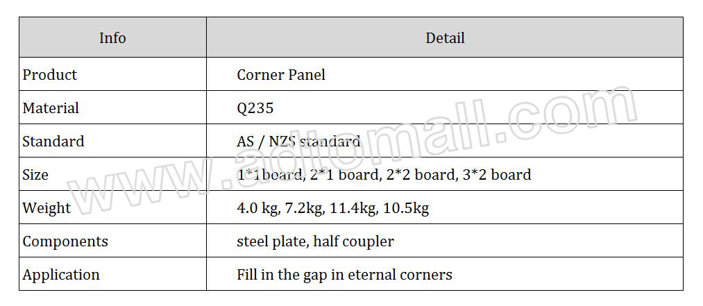 kwikstage corner panel