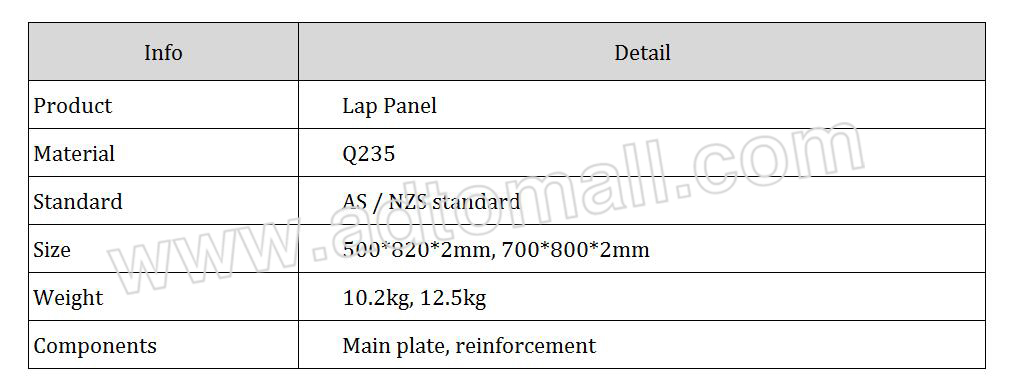 kwikstage lap panel