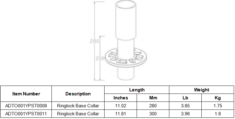 ringlock-scaffold-specifications
