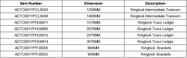 ringlock-scaffold-specifications