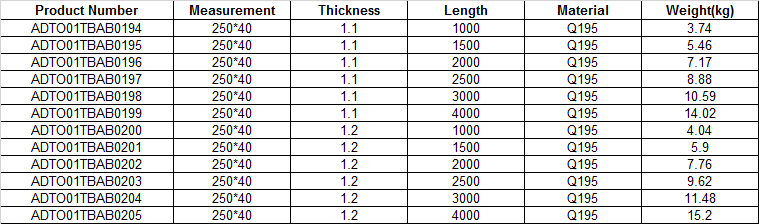 250*40*4000mm Galvanized Steel Grating