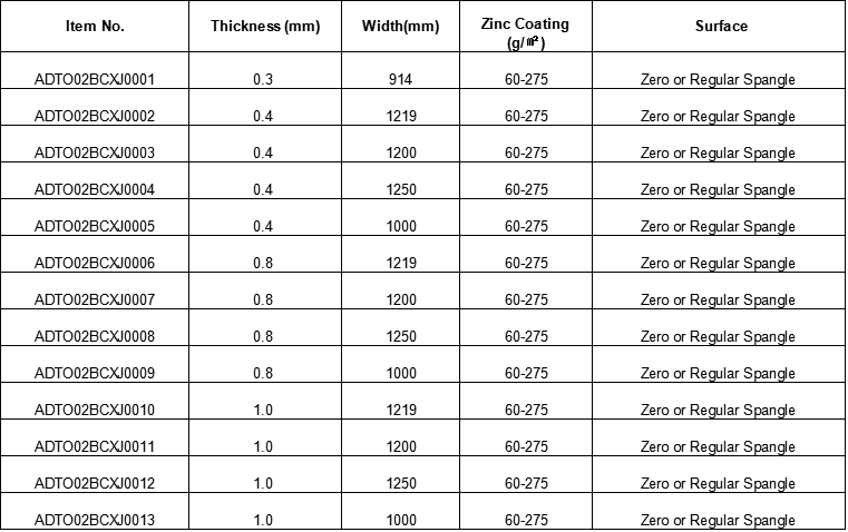 galvanized steel coil specification