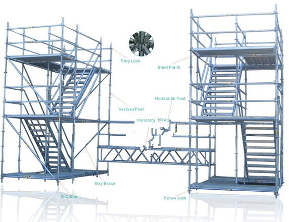 Economical comparison between the ringlock and traditional scaffolding.