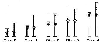 acrow prop sizes