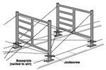 The materials used for making the mobile scaffold.