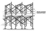 The urban buildings with ultimately optimized space occupation.