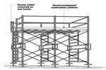 What are the requirements for building the cantilevered scaffold?