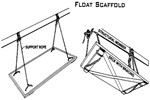 Double tubing standing tubes used in the scaffolding system.