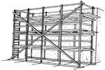 How to erect the indoor scaffolding system?