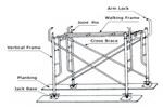 Why choose the mobile scaffolding products in the construction project?