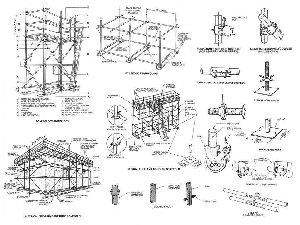 How to remove the scaffolding in a safe way