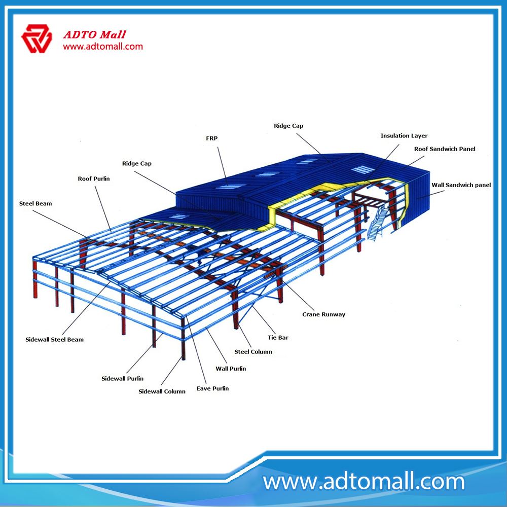 Prefabricated Structural Steel Workshop