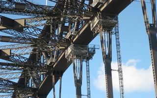 How to Carry Out the Erection Process Of Scaffolding System