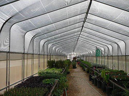 Benefits of Shade Netting