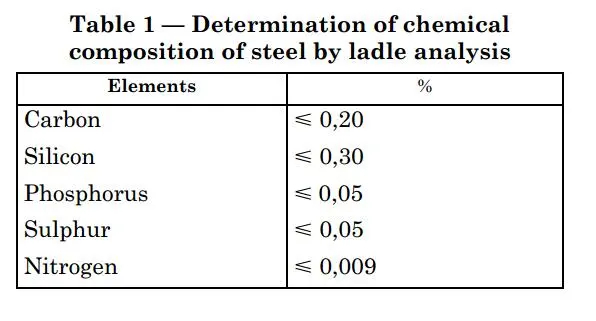 BS1139-Chemical_副本.jpg