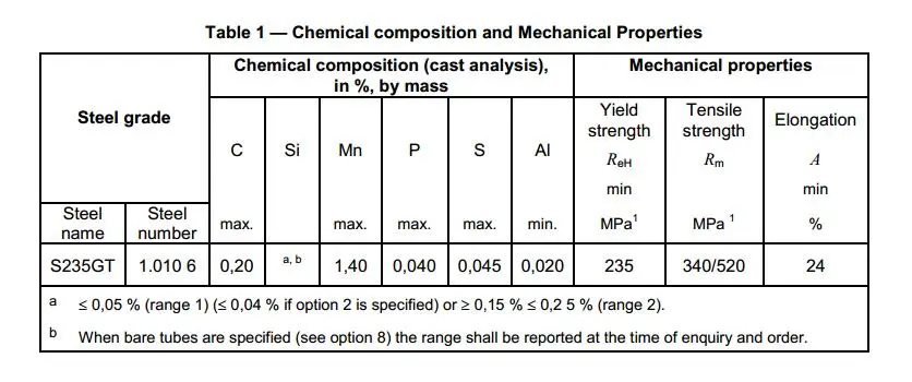 EN39-Chemical-Composition-and-Mechanical-Property_副本.jpg