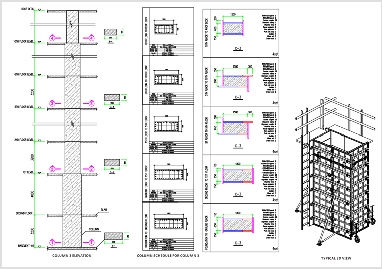 Adjustable Column Forms System  Discover Adjustable Column Forms